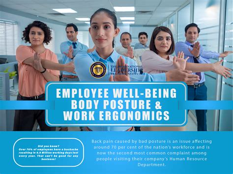 Employee Well-Being | Work Ergonomics