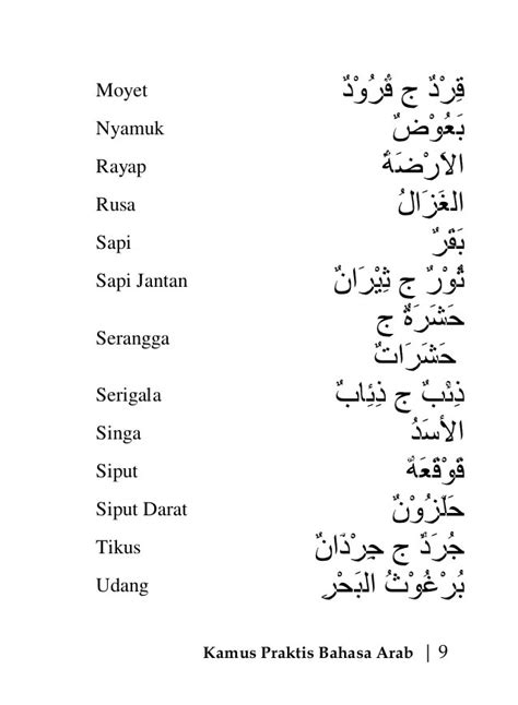 Kipas Dalam Bahasa Arab / DOA BERCERMIN : Bahasa arab, Latin, Keutamaan, Adab, beserta artinya ...