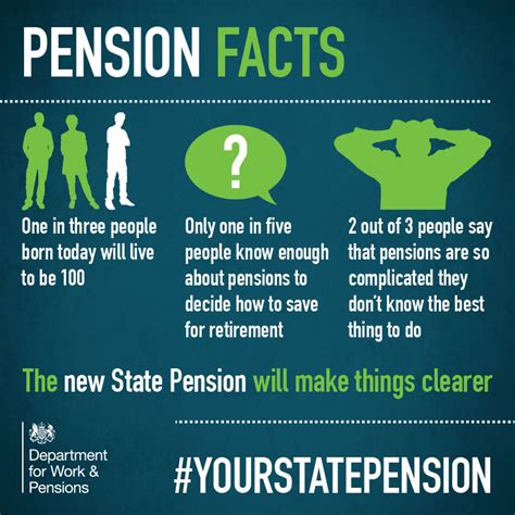 New State Pension 2024 - Tani Yevette