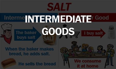 What are intermediate goods? Definition and examples