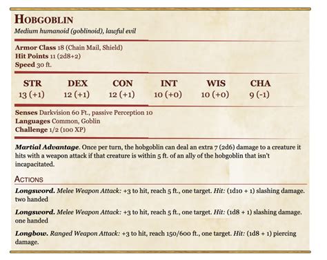 Hobgoblin 5e (5th Edition) Race in D&D Races