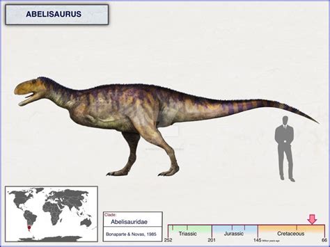 Abelisaurus by cisiopurple | Prehistoric animals, Dinosaur art projects, Dinosaur art