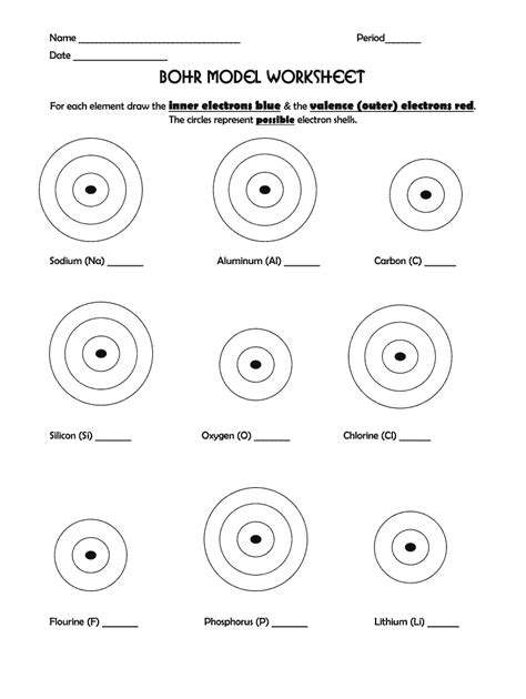 Bohr Model Diagrams