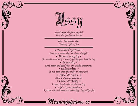 Issy - Meaning of Name