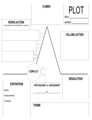 Plot Structure Diagram Pdf - canvas-beaver