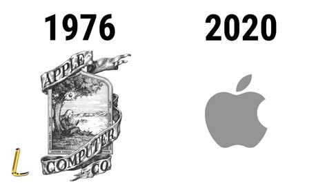 Evolution Of Apple Logo 2020 History And Mystery Behi - vrogue.co