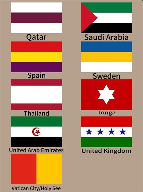 Flags of current monarchies as republics : r/vexillology