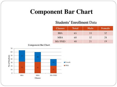 PPT - MTH 161: Introduction To Statistics PowerPoint Presentation, free download - ID:2635792