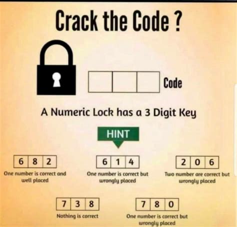 Crack the code : r/puzzles