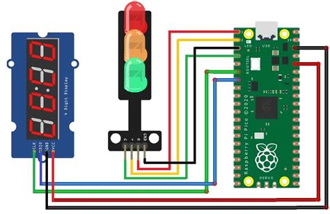 Traffic Light Controller with Raspberry Pi Pico & MicroPython