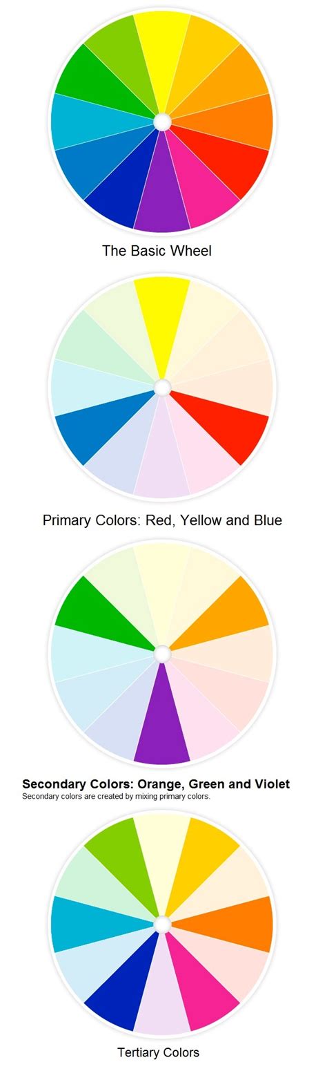 Color Wheel Primer