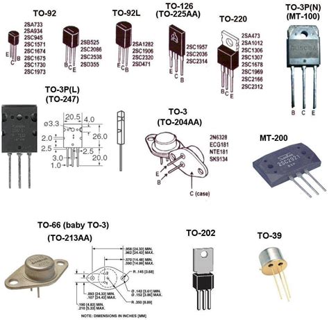 Download types of transistor - wqpmovies