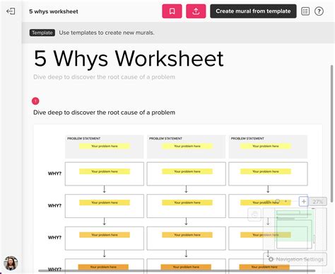 5 whys template | Mural