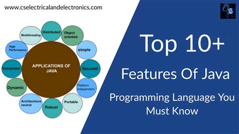 Top 10+ Features Of Java Programming Language You Must Know