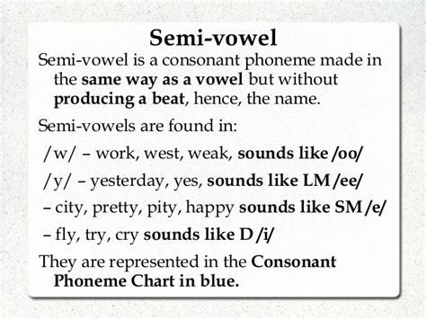 semivowel – Liberal Dictionary