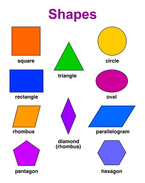 10 Best Printable Shapes Chart - printablee.com Printable Shapes, Printable Chore Chart, Free ...