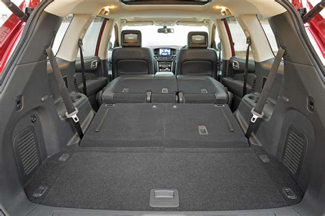 Best large family SUVs for boot space | CarsGuide