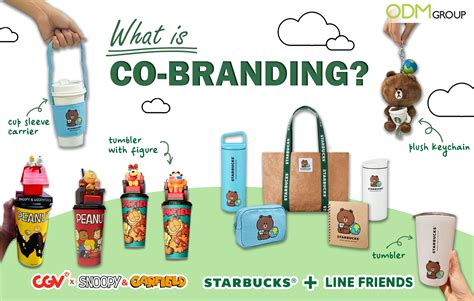 What is Co-Branding: Tips, Strategies, Benefits Plus Examples