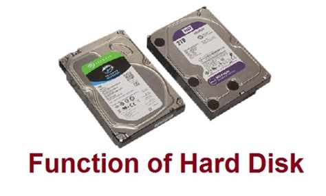 What is Hard Disk Full Detail | Definition | HARTRON EXAM