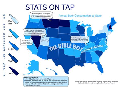 Beer Taxes By State - Political Calculations