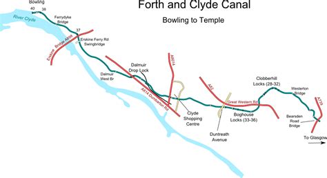 √ Forth Clyde Canal Map