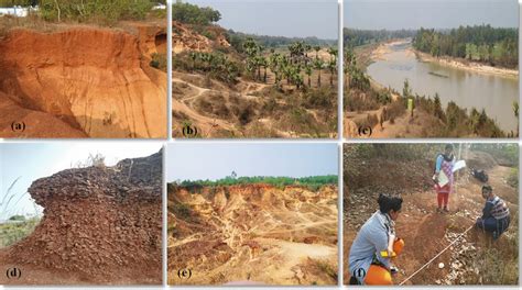 Types of soil erosion in Garhbeta Block-I region in different... | Download Scientific Diagram