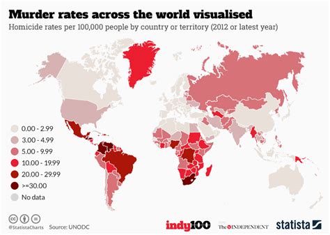 Chart: Murder rates across the world visualised | Statista