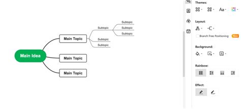 Mind Map Examples For Education Amp Business Mind Mapping Gallery ...