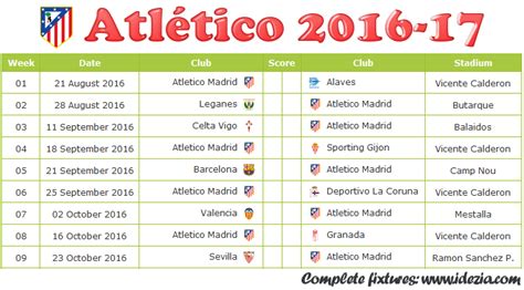 Atlético Madrid Fixtures & Results 2016-2017 - Cavpo