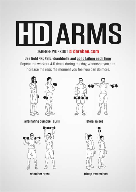 5 Day Best Free Weight Exercises For Arms And Shoulders for Fat Body | Fitness and Workout ABS ...