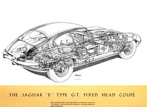 1961 Jaguar E Type brochure