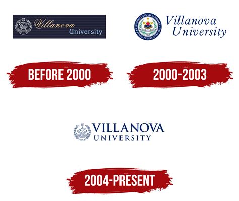 Villanova Logo, symbol, meaning, history, PNG, brand