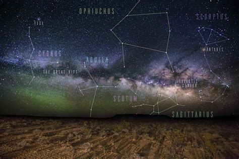 Milky Way Constellations — Jason Weingart Photography