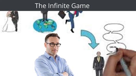 The Infinite Game | Simon Sinek (animated) - YouTube