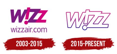 Wizzair (Wizz Air) Logo, symbol, meaning, history, PNG, brand