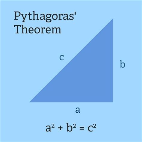 Application of the Pythagoras Theorem in Real Life Scenarios