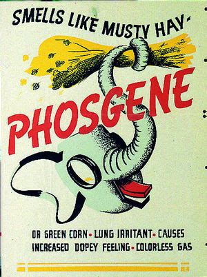 Phosgene - WikEM