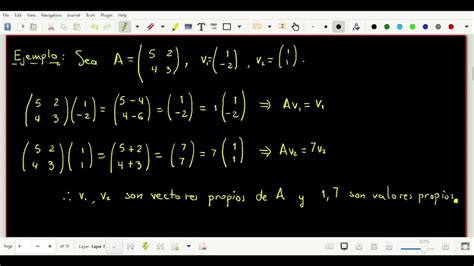 La exponencial de una matriz diagonalizable. Conceptos elementales - YouTube