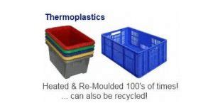 Thermoplastics properties, types, uses, advantages and disadvantages | Science online