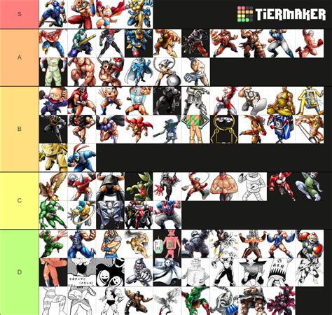 Kinnikuman Characters Tier List (Community Rankings) - TierMaker