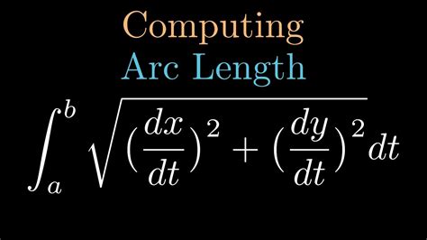 Computing Arc Length | Calculus 3 -- Vector Calculus - YouTube