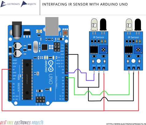 Interfacing IR Sensor With Arduino Random Codes Elementz, 53% OFF