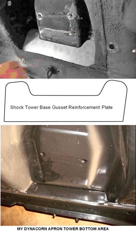 New Shock Tower Reinforcement Question | Vintage Mustang Forums