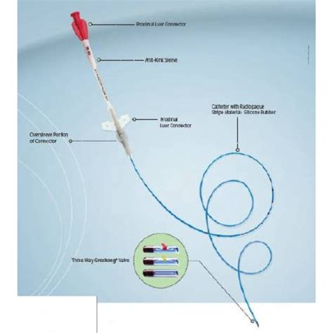 Central Venous Catheter Tray Groshong Nxt Clearvue 4 Fr. Single Lumen