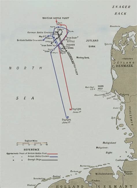 Battle of Jutland Map/Plan | MilitaryImages.Net