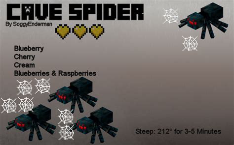 Minecraft Cave Spider Papercraft