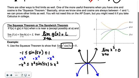 AP Calculus Squeeze Theorem example - YouTube