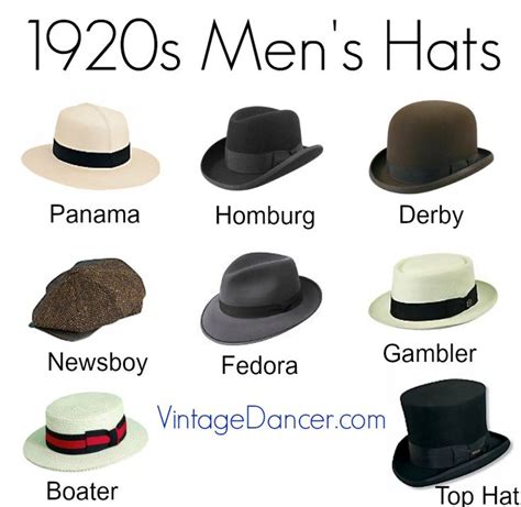 1920s Style Men's Hats | Straw Boater, Bowler, Fedora