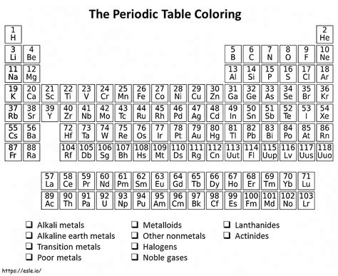 Periodic Table To Print coloring page