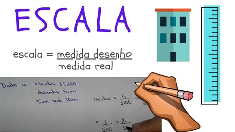 ESCALA MATEMÁTICA - ESCALA GRÁFICA - YouTube